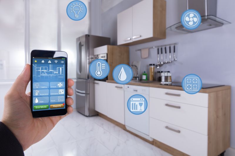 Appliance Installation Services Overview